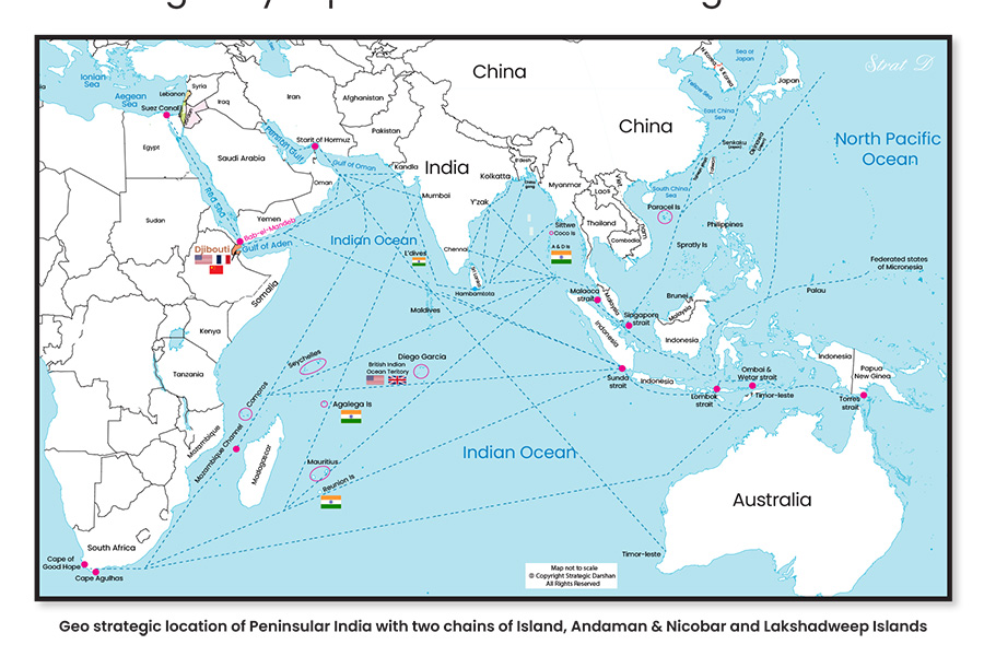 India'sAircraft Carrier Battle Groups